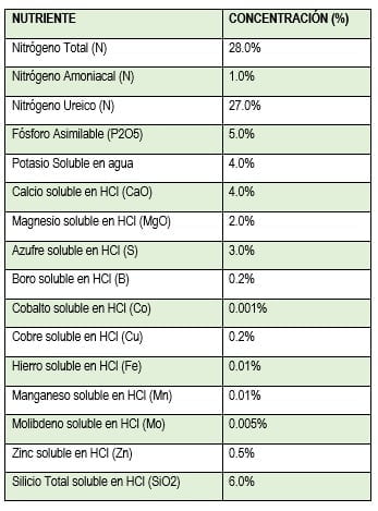 FERTILIZANTE AGRIMINS TOTTAL GANADERO