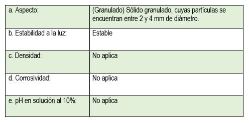 FERTILIZANTE AGRIMINS TOTTAL GANADERO