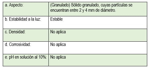 AGRIMINS TOTTAL INICIO 11-22-5