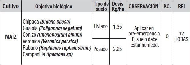 http://cronos/isolucion/bancoconocimiento/A/ATRAZINA80WP__v3/atrazina01.png