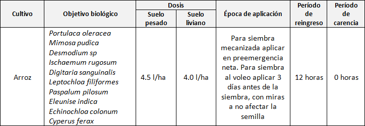 http://cronos/Isolucion/bancoconocimiento/P/PRODUCTOTERMINADOINTRUSO250EC__v4/intruso%202500.png