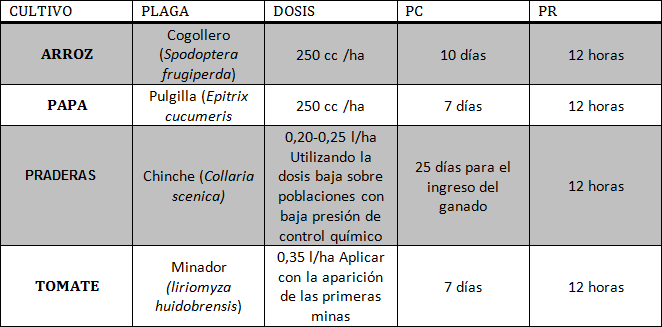 http://cronos/isolucion/bancoconocimiento/P/PRODUCTOTERMINADOINVETRINA200EC__v5/invetrina0123.png
