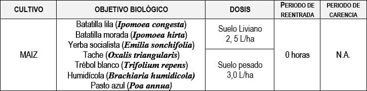 http://cronos/IsolucionCalidad/BancoConocimientoInvesa/f/f0cd6b8d3a2f4e23b78c45f8215933cc/atrazina2020.png