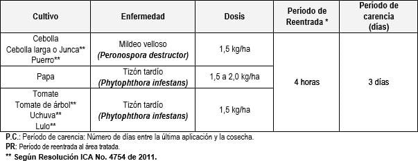 http://cronos/IsolucionCalidad/BancoConocimientoInvesa/5/54163cf6c9d0451099c6ac9ed8556b5d/PrecurarWP.png