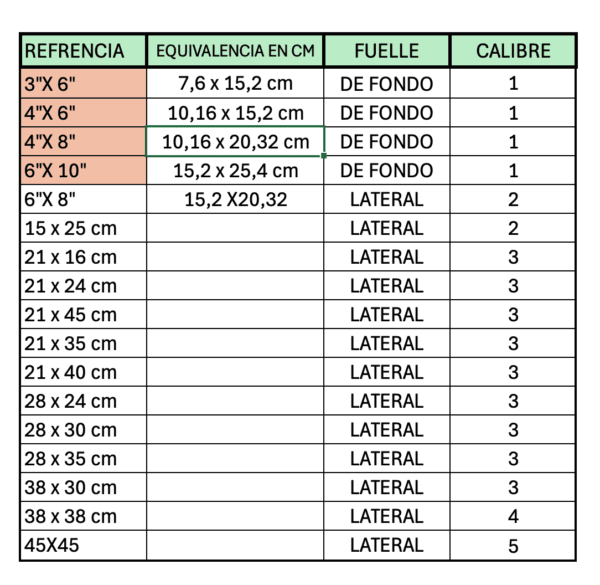 Tamaños de bolsas para viveros
